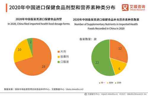 '燕窝归类：探究其在食品与保健品行业中的具体类别'