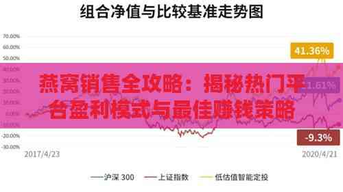 燕窝销售全攻略：揭秘热门平台盈利模式与更佳赚钱策略