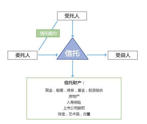 全面指南：购买进口燕窝所需办理的全部手续与流程详解