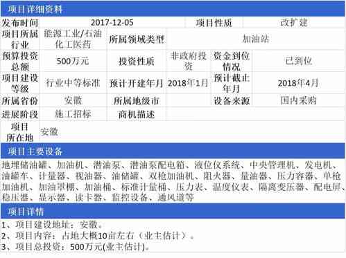 寻求燕窝代理权：理想合作伙伴公司条件解析