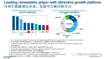 寻求燕窝代理权：理想合作伙伴公司条件解析