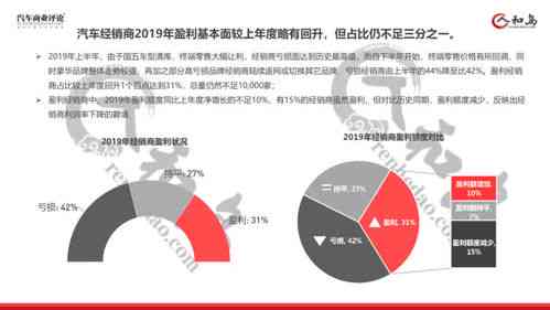 全面解析：代理销售燕窝的市场前景、盈利模式与成功策略