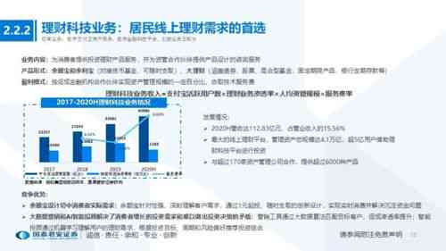 盘锦地区热门燕窝代理推荐与选择指南