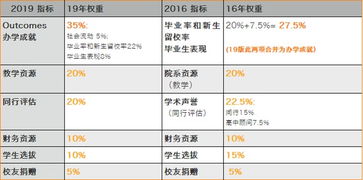 2023年干燕窝排行榜：全面解析各优劣与选购指南