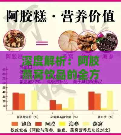 深度解析：阿胶燕窝饮品的全方位功效与适用人群指南