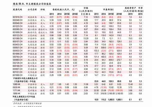 燕窝的批发价：2024年最新批发价格及价目表一览