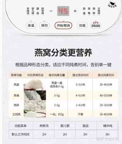 燕窝的使用小贴士是什么做的：全面解析燕窝制作与使用方法