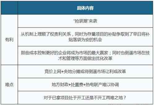 探讨燕窝省略泡发步骤的利与弊：不泡发燕窝的好处与潜在风险分析