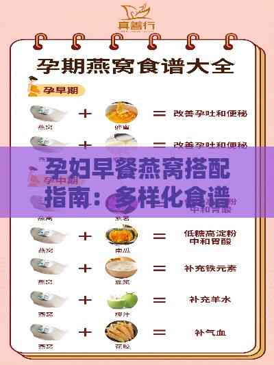 孕妇早餐燕窝搭配指南：多样化食谱与营养建议