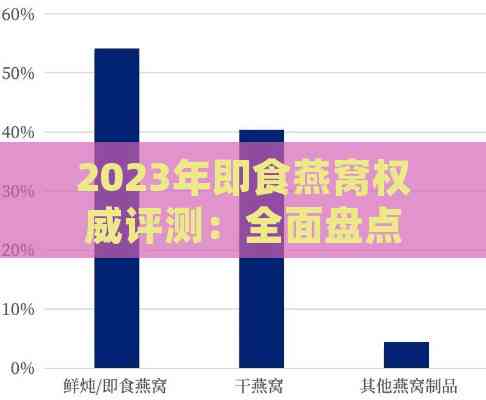 2023年即食燕窝权威评测：全面盘点十大排行榜，助您精准选购高品质燕窝