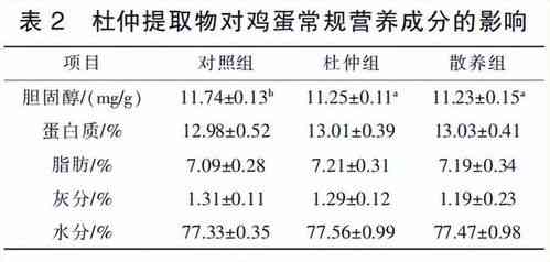 揭秘白兰氏燕窝完整配料表：深度解析品质与营养成分，满足您的全面了解需求