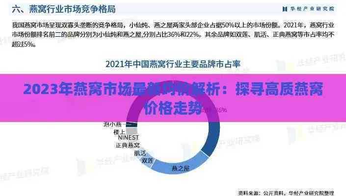 2023权威发布：燕窝选购指南，全面盘点十大高品质燕窝排行榜