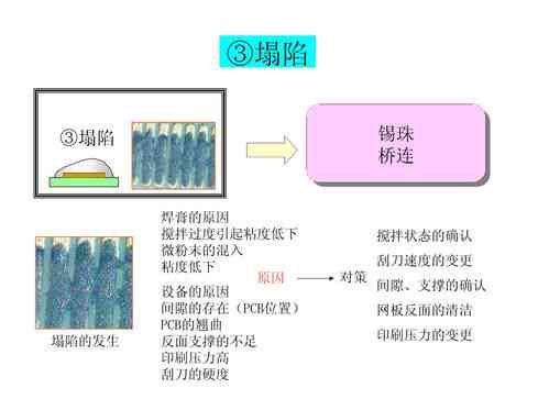 '深度解析：挑选顶级燕窝品质的五大关键因素'