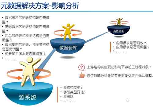 '深度解析：挑选顶级燕窝品质的五大关键因素'