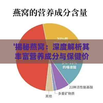 '揭秘燕窝：深度解析其丰富营养成分与保健价值'