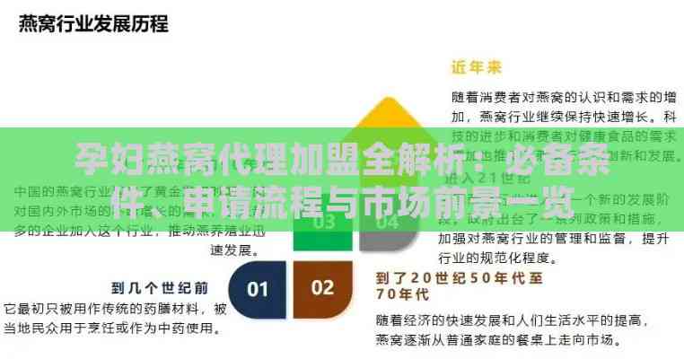 孕妇燕窝代理加盟全解析：必备条件、申请流程与市场前景一览