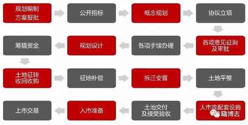 全方位解析：黑色土燕窝推荐与选购指南