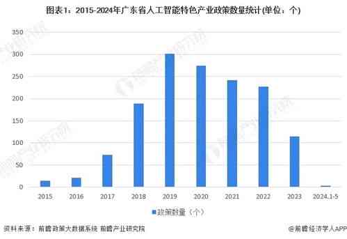 揭秘印尼燕窝：广东老板是谁？行业现状与市场影响全面解析