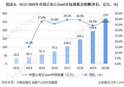 揭秘印尼燕窝：广东老板是谁？行业现状与市场影响全面解析