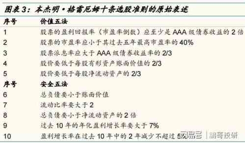 挑选燕窝：关注哪些关键指标以确保品质与价值