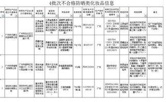 燕窝在食品分类中的具体标签类别及其相关健康益处解析