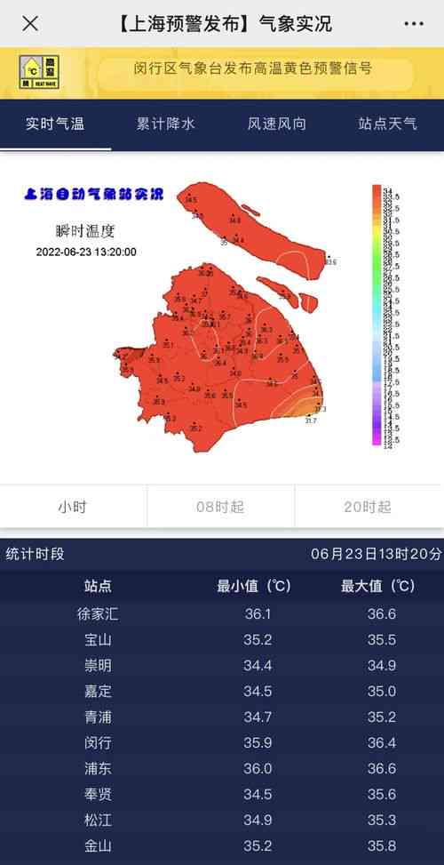 印尼燕窝大揭秘：全面盘点2023年热门推荐与消费者指南