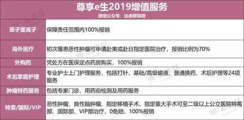 印尼燕窝大揭秘：全面盘点2023年热门推荐与消费者指南