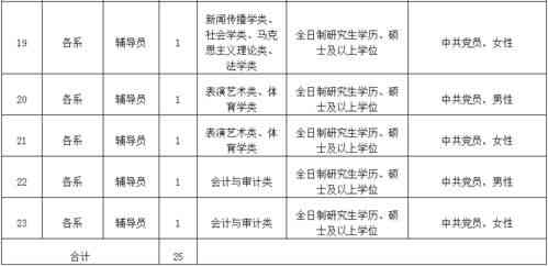 厦门燕窝大盘点：热门、选购指南与消费者评价汇总