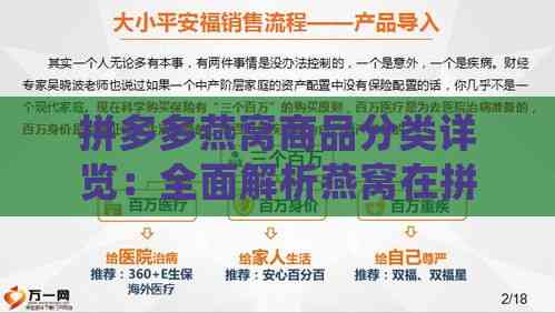 拼多多燕窝商品分类详览：全面解析燕窝在拼多多的归类及选购指南