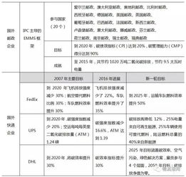 西安地区热门燕窝代理推荐与综合对比分析