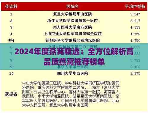 2024年度燕窝精选：全方位解析高品质燕窝推荐榜单