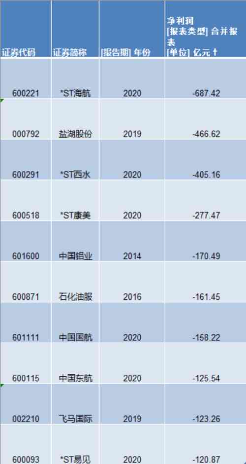 2024年度燕窝精选：全方位解析高品质燕窝推荐榜单