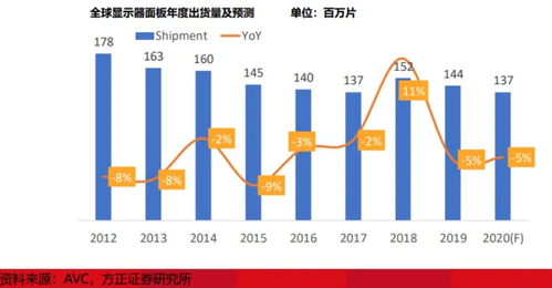 揭秘全球燕窝产业：探寻燕窝生产厂家分布与地域特色解析