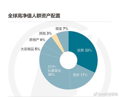 不同年龄段人群适用性分析：燕窝素适宜使用人群揭秘