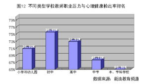 不同年龄段人群适用性分析：燕窝素适宜使用人群揭秘