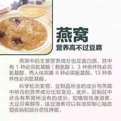 '燕窝替代品：探索美观形状的天然食材替代方案'