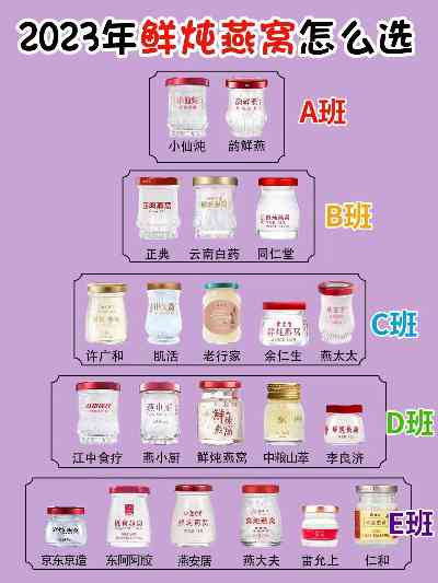 2023年自用燕窝推荐：挑选高性价比燕窝指南与选购攻略