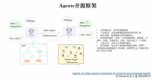 燕窝浓缩技术是什么原理呢：揭秘其提取与精华保留机制