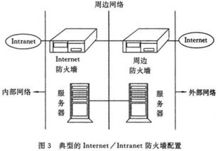 燕窝浓缩技术是什么原理呢：揭秘其提取与精华保留机制