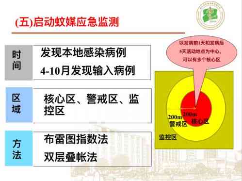 燕窝泡发后常见味道解析及处理方法：揭秘异味来源与解决策略