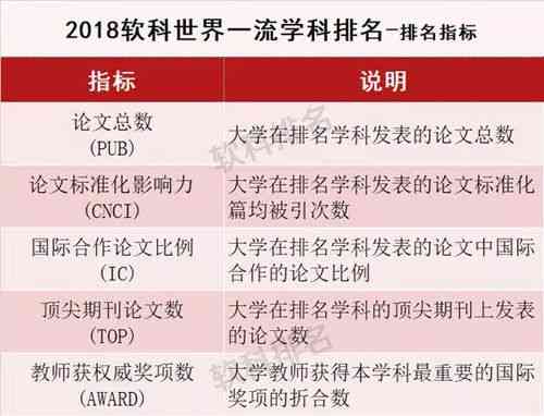 2023权威盘点：燕窝评测与选购指南——全面解析十大优质燕窝排行榜