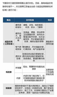 探究长期食用燕窝的利与弊：全面分析其对健康的长期影响