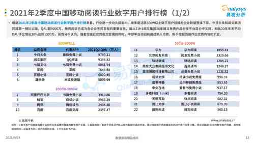 燕窝批发价格一览：如何确定更具市场竞争力的销售价格？