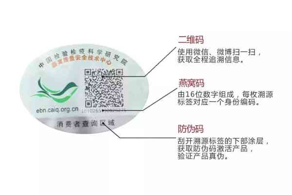 燕窝进口溯源码和国内溯源码优劣对比及检验证明要求区别分析