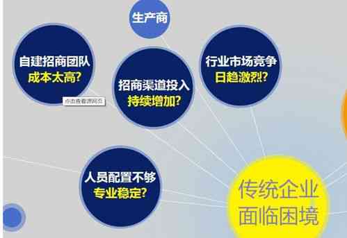 燕窝行业如何运用线上运营模式实现精准引流与销售增长