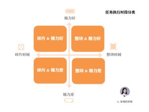 燕窝适用人群有哪些：详解燕窝适用的八大类型人群及其分类特点