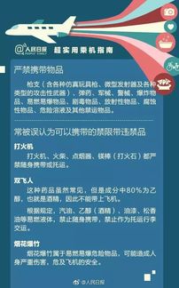 曼谷燕窝购买攻略：回国携带指南与注意事项