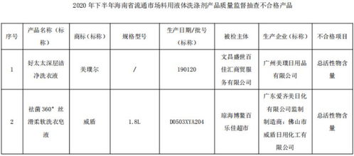 燕窝钠含量高低对品质与健康的全面解析：含量越高意味着什么？