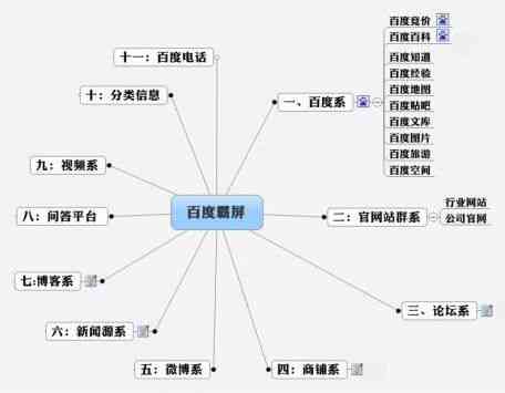 燕窝推广有什么渠道好做的：工作与策略一览