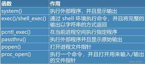 如何在各大市场挑选高品质批发燕窝：全面指南与推荐购买地点